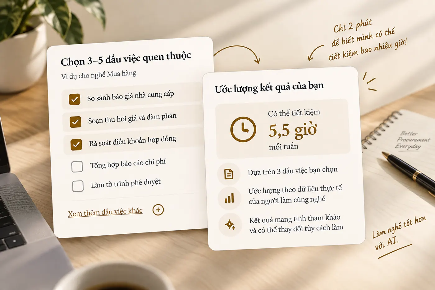 Ví dụ màn hình tự đánh giá: chọn đầu việc quen thuộc và xem ước lượng số giờ tiết kiệm mỗi tuần